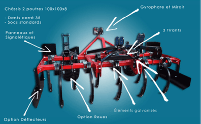 Travail du sol - Outils à dents - Cultivateur frontal