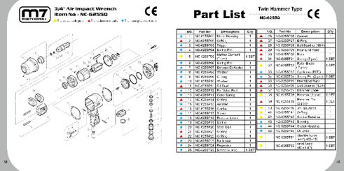 Compresseurs, outils pneumatiques - Outils pneumatiques - Clé à chocs pneumatique 3/4"